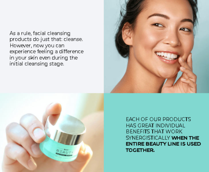 aplgo skin care collage