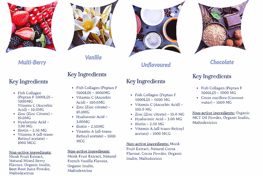 opulence peptides